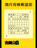 現代将棋戦国図